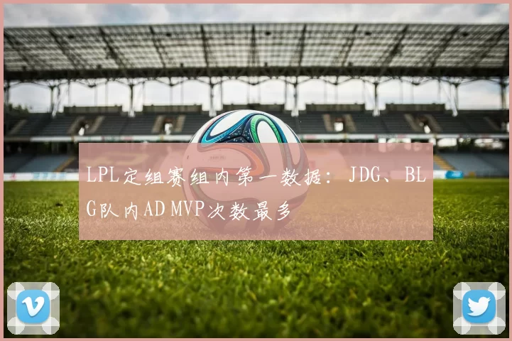 LPL定组赛组内第一数据：JDG、BLG队内AD MVP次数最多